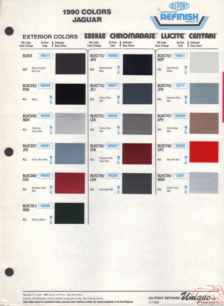 1990 Jaguar Paint Charts DuPont
